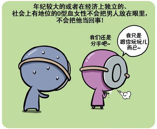O型血人最钟情的动画片