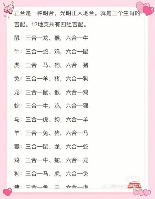 猴宝宝生在什么时辰一生好运?