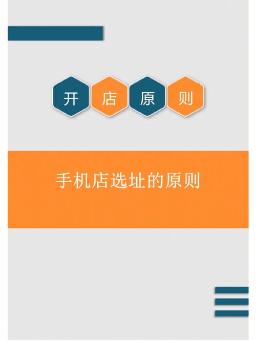 选址对开店的重要性