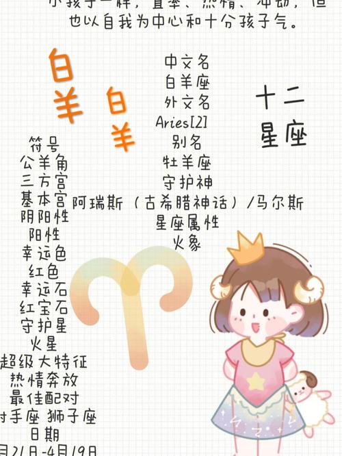 当十二星座男心动时,会有什么表现?白羊很直接