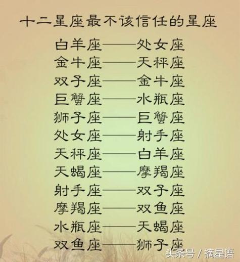 属狗论冷血程度排第几