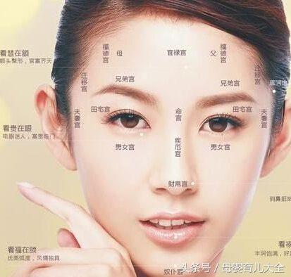 夫妻面相观未来宝宝性别