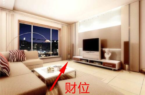 家庭客厅的风水