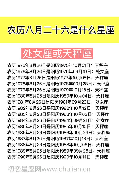 星座1976新历1月8日