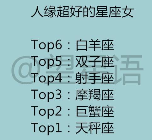 楚乔传里人物的星座