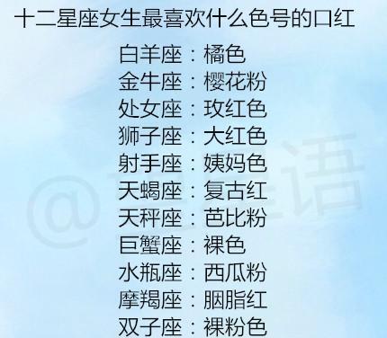 十二星座女生最喜欢的口红色号,天秤女最大胆