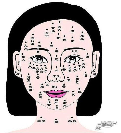看痣相了解婚姻的运势如何
