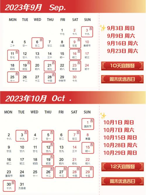 2023年3月破土选日子