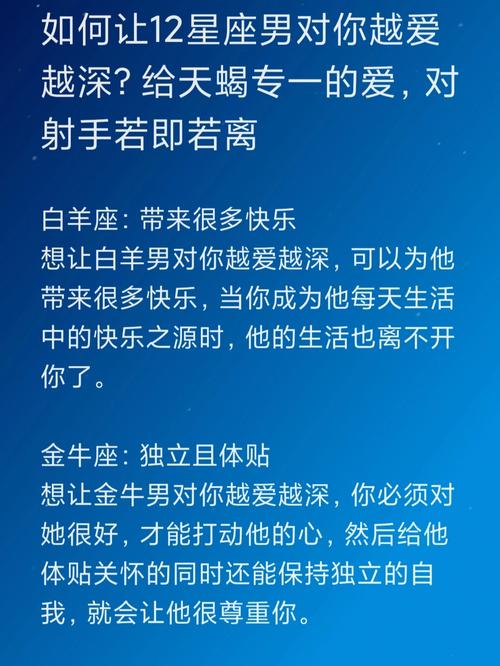 天蝎座最配什么星座的男朋友