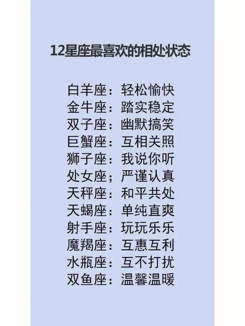 十二星座什么时候能让人给予信任