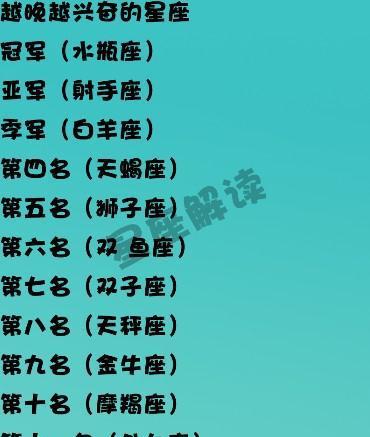 6月书写前缘 有望重获旧爱 余生痴情不变的4大星座