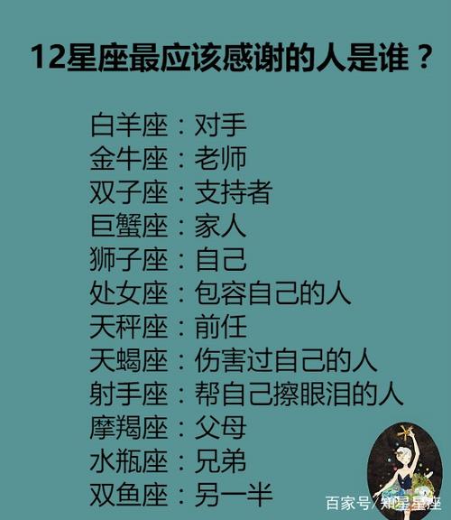 玩穿越,12星应该是谁