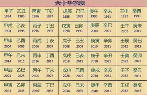 五行缺查询:五行与八字命运关系
