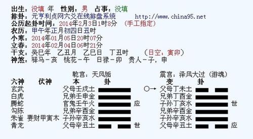 六爻姻缘预测学问讲解