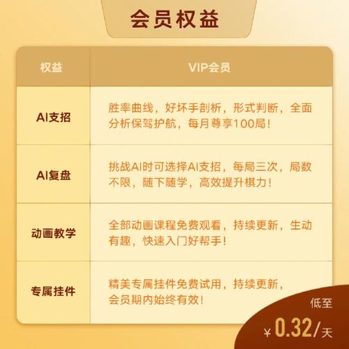 属蛇下象棋都是处于什么水平