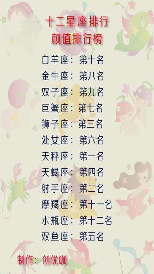 生活精致 哪些星座男非名牌不穿