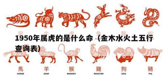 1950年是什么年 1950年属虎的是什么命