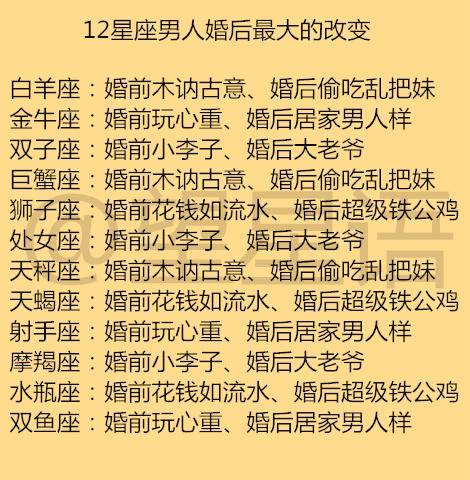 婚前和婚后差距最大的星座