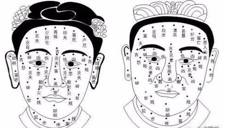印堂发黑真的是不祥之兆吗?有什么含义?