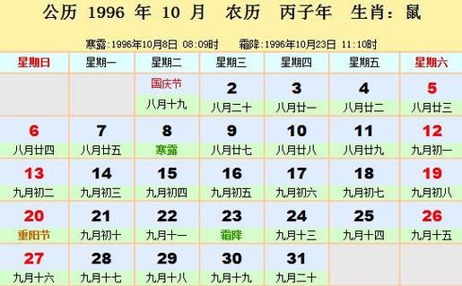 2020农历五月有30天吗?农历五月出生的男人命运