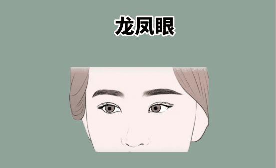 面相分析龙凤眼的女人如何