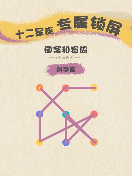 十二星座的手机密码