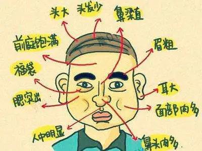 小人运旺的面相