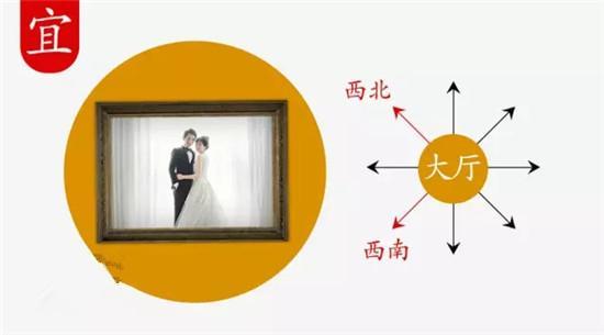 两夫妻生活有什么风水讲究