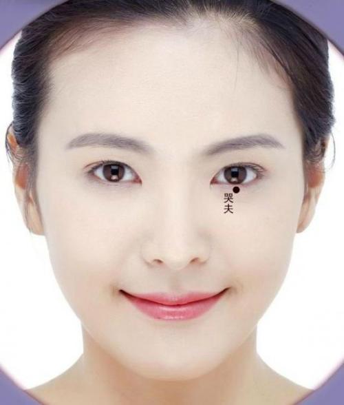 哭夫痣是什么