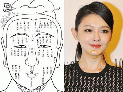 五种一生贫穷的面相,眼高手低,胸无大志,整天混日子!