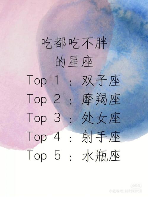 容易发胖的星座排行