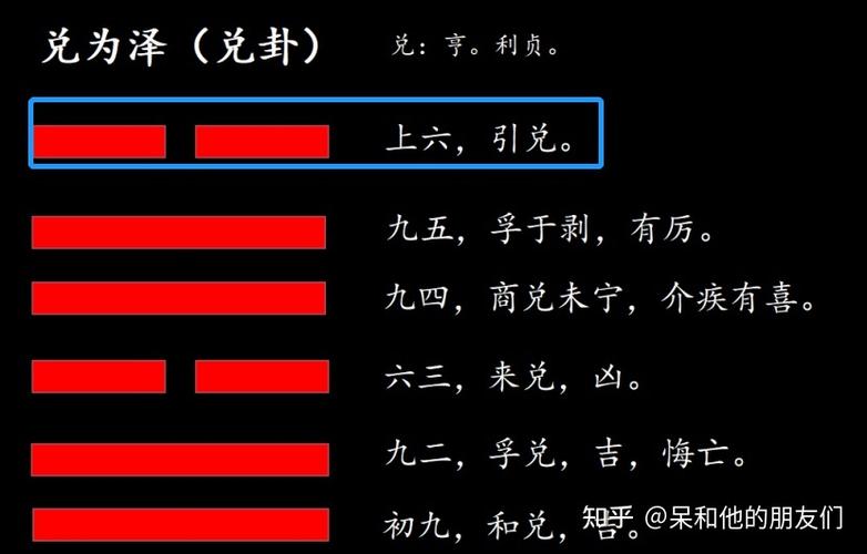 兑为泽卦详解(周易第58卦 兑卦 兑为泽)