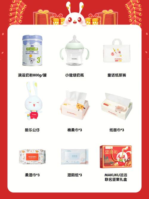2018开年礼,12生肖好运请速领!