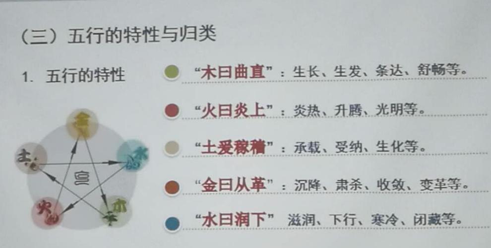 五行的特性