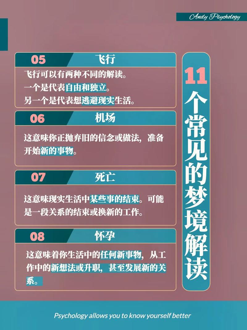 解读:梦境有什么样的预示意义