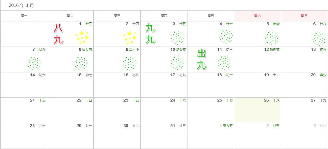 16年什么时候数九