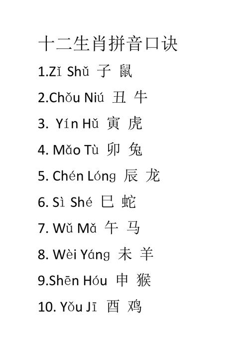 十二生肖排序口诀
