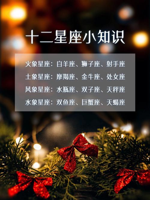 火相星座和火象星座