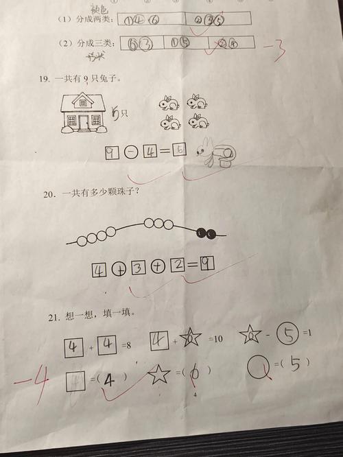 测验一下:您的经商指数如何
