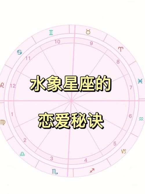 处女座是土象还是水象