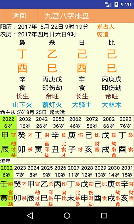 如何测算八字