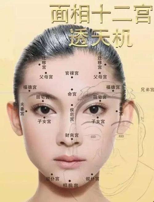 面相有几种格局要特别注意