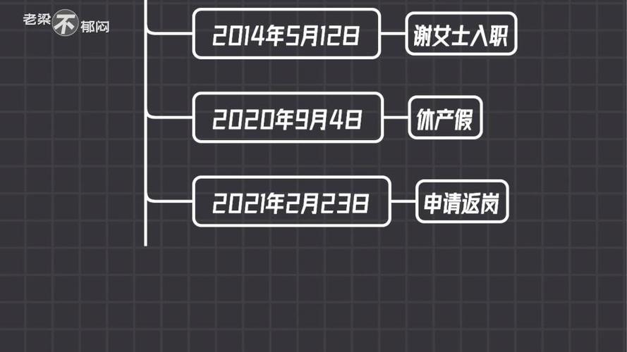 2021年5月30日生孩子好吗
