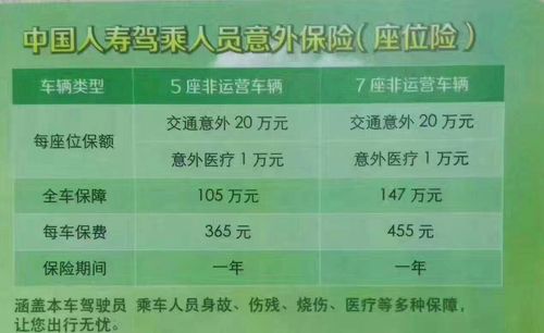 做保险微信名字大全集