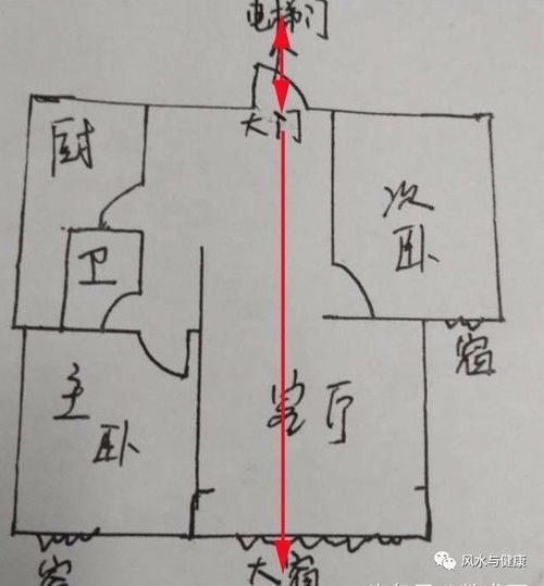 门窗跟财运的风水关系