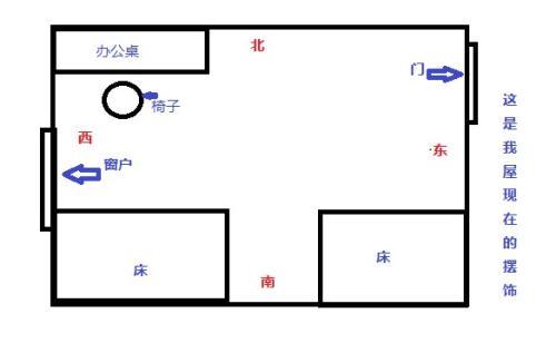 2018年属狗办公室风水布局详解