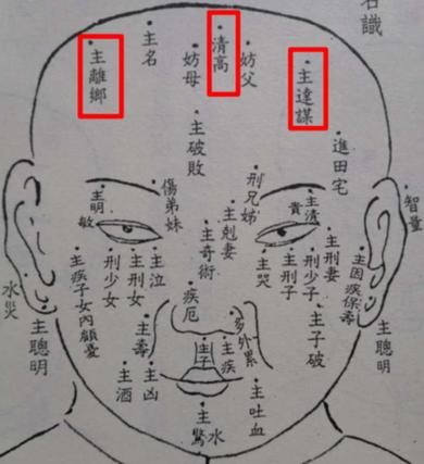 神仙转世的特征