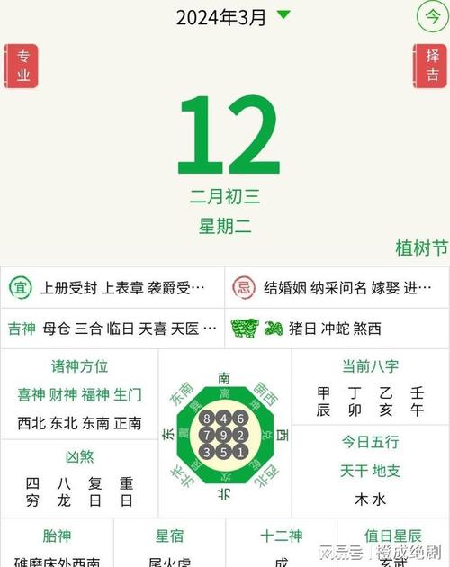 艾菲尔2014年生肖龙运势