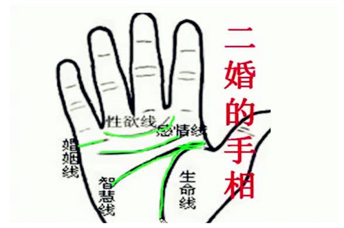 命理八字看什么样的夫妻最甜蜜恩爱
