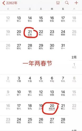 2026年闰正月